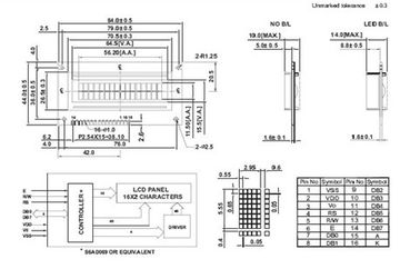 Ενότητα οργάνων ελέγχου μεταδιδόμενου γκρίζα τρόπου STN LCD LCD επίδειξης 16 X 2 με το καθήκον 1/16