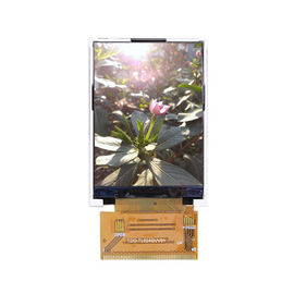 Επίδειξη TFT LCD τηλεοπτική επίδειξη γραφικής παράστασης 2,4 ίντσας με τη RGB διεπαφή
